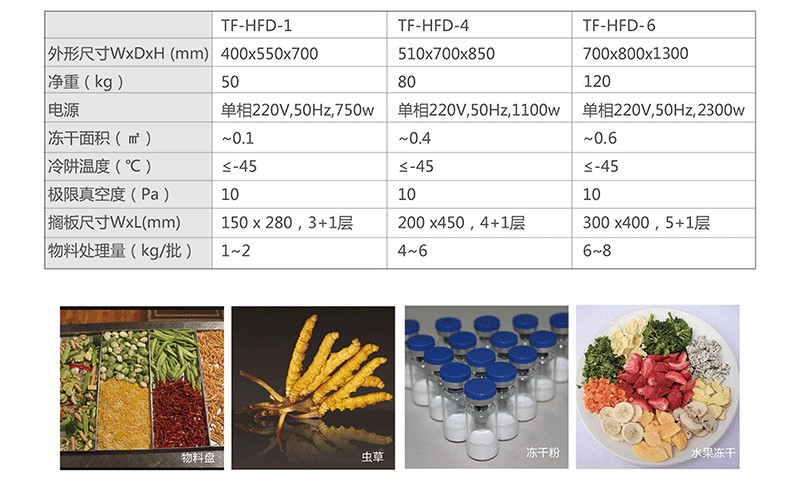 HFD系列參數(shù).jpg